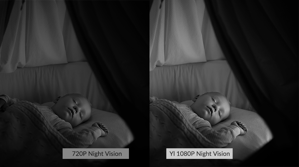 YI 1080p Night Vision