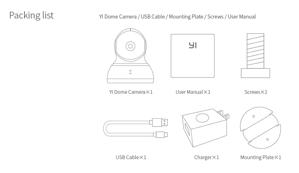 Componentes de YI Dome Camera 1080p