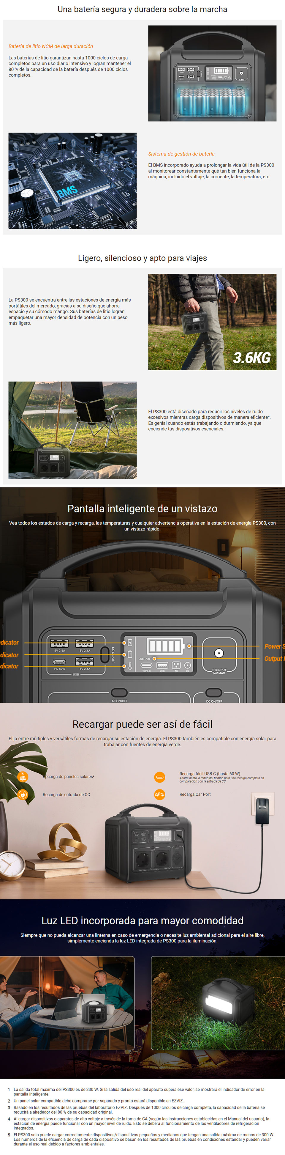 CS-PS300-R100-CN032-es_03.jpg